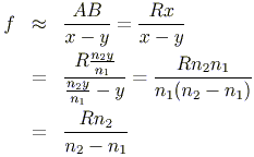 Finding focus for convex boundary.