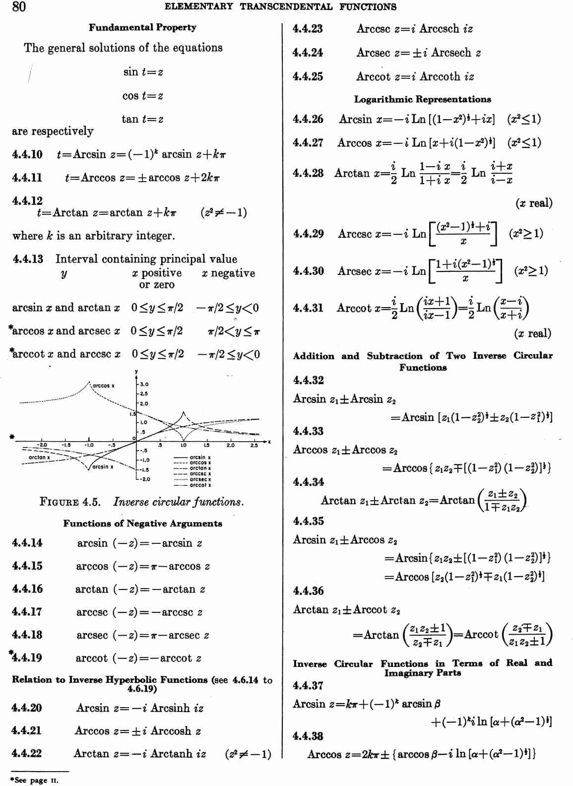 image of page 80