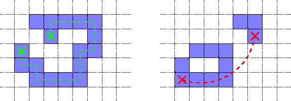 % latex2html id marker 3216
\includegraphics[scale=0.5]{figs/connected.eps}