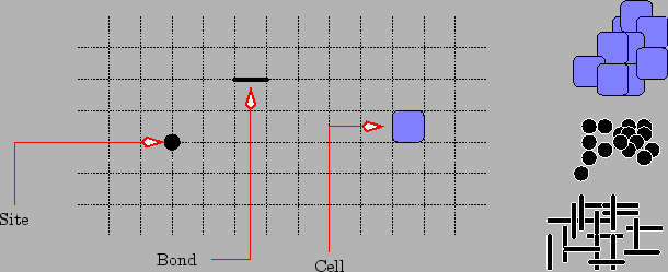 % latex2html id marker 3535
\includegraphics[scale=0.5]{figs/grid6.eps}