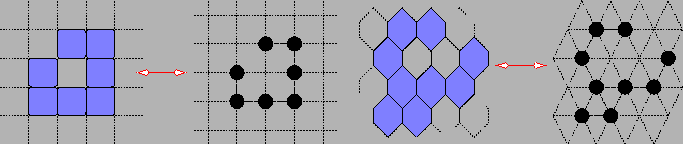 % latex2html id marker 3547
\includegraphics[scale=0.5]{figs/dual.eps}