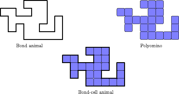 % latex2html id marker 3565
\includegraphics[scale=0.45]{figs/poly.eps}