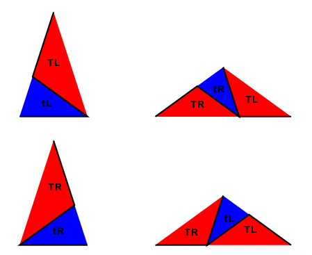 triangle substitutions