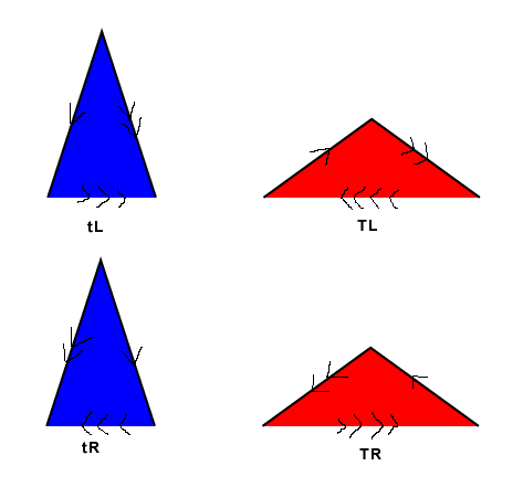 Triangle tiles