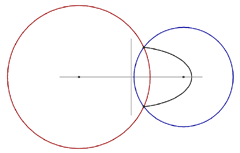 Intersecting circles