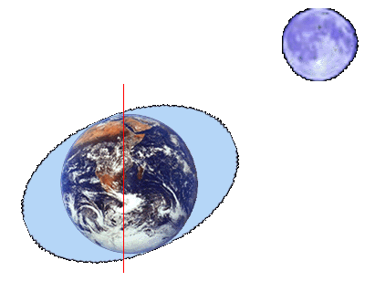 diurnal.gif (28857 bytes)
