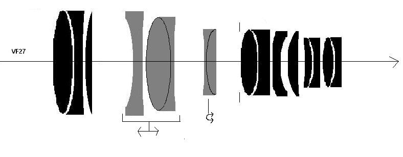 Created by Paint, from Cox:Photographic Optics, pg.475 