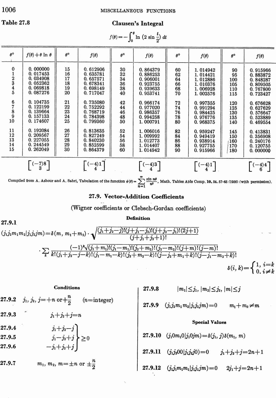 image of page 1006