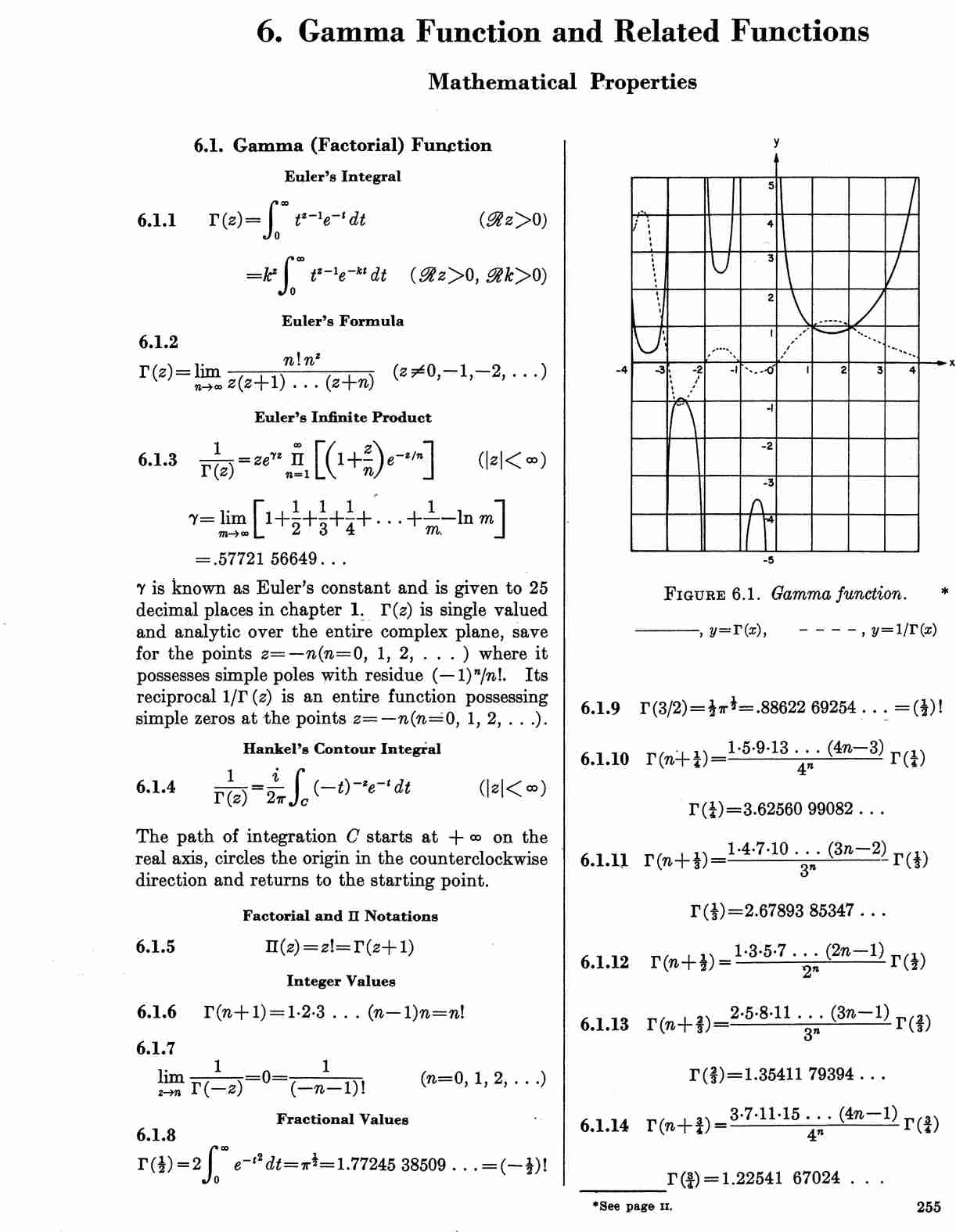 image of page 255