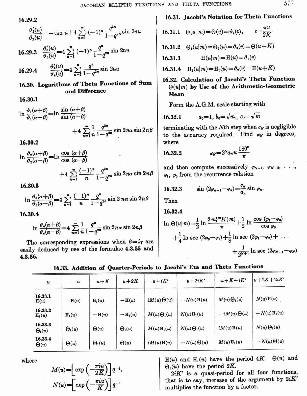 Abramowitz and Stegun. Page 577