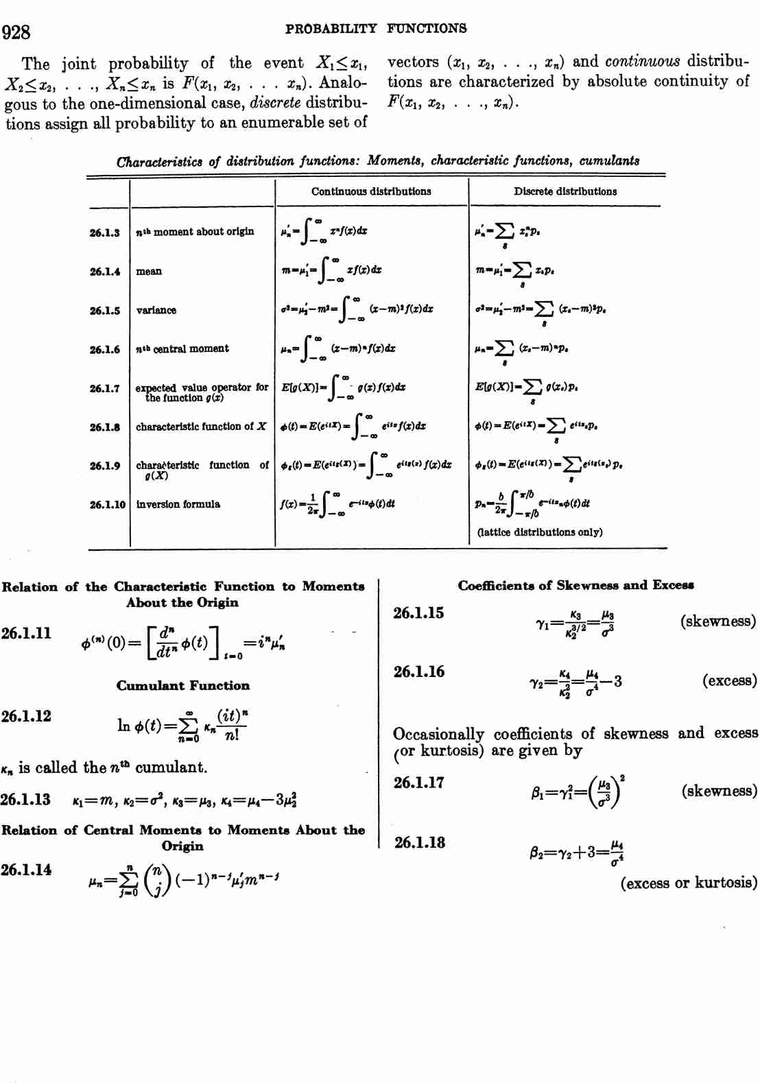 image of page 928