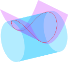 A pringle-shaped curve