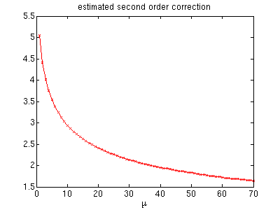 estimate of second order correction
