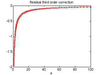the residual error: an estimate of the third order correction