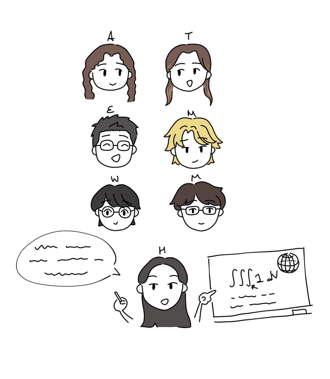 a cute drawing of me teaching multivariable integration.  The picture also includes drawings of some of my students 