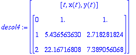 [Maple Math]