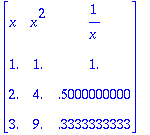 [Maple Math]