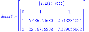 desol4 := matrix([[vector([t, x(t), y(t)])], [matri...