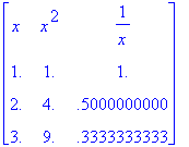 MATRIX([[x, x^2, 1/x], [1., 1., 1.], [2., 4., .5000...