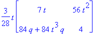 3/28*t*matrix([[7*t, 56*t^2], [84*q+84*t^3*q, 4]])