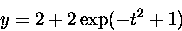 \begin{displaymath}
y = 2 + 2 \exp(-t^2 + 1)\end{displaymath}
