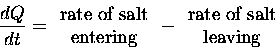 \begin{displaymath}
\frac{dQ}{dt} = \begin{array}
{c}\mbox{rate of salt} \\  \mb...
 ...in{array}
{c}\mbox{rate of salt} \\  \mbox{leaving}\end{array}
\end{displaymath}